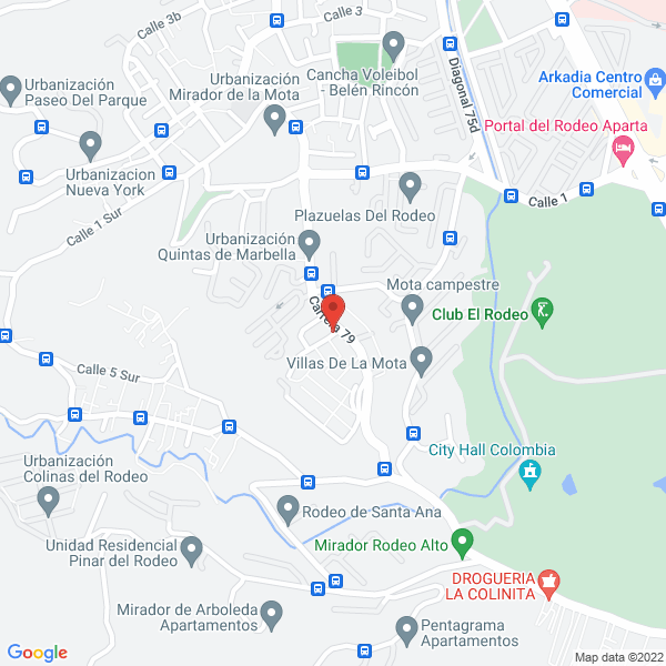 Mapa de Droguqería Energía