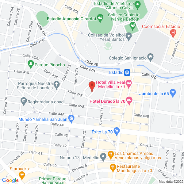 Mapa de Distribuciones Jch