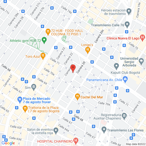 Mapa de Disuagraf Imedix Ltda.