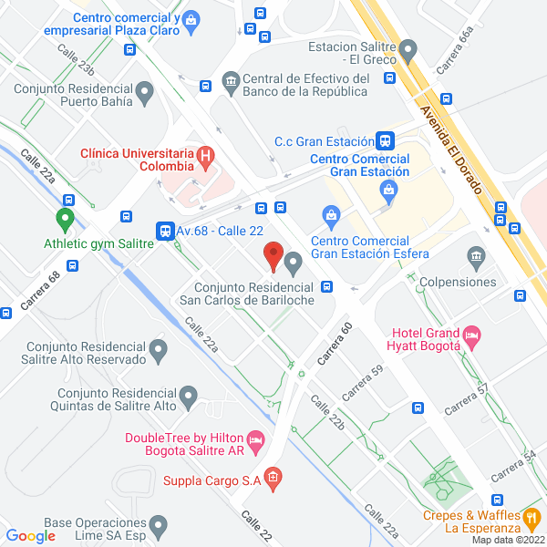 Mapa de Distrubución Y Transporte De Alimentos