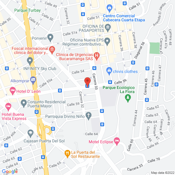 Map of Equicopias