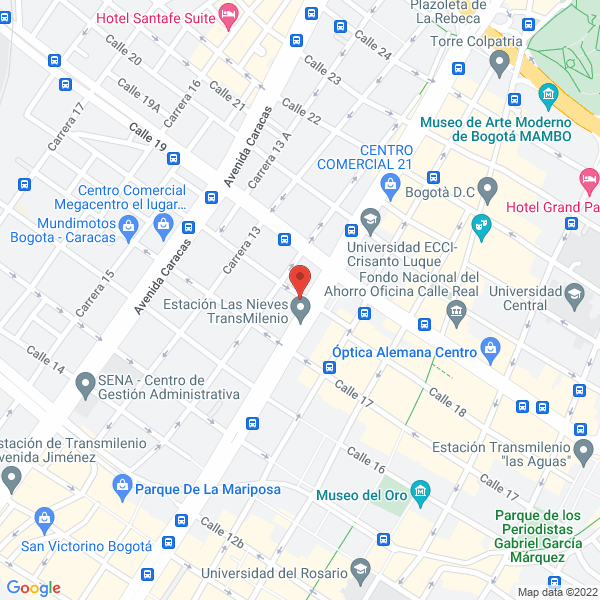Mapa de Feedback Colombia Ltda
