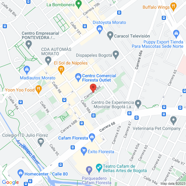 Mapa de Feedback Comunicaciones Estratégicas S.A.S.