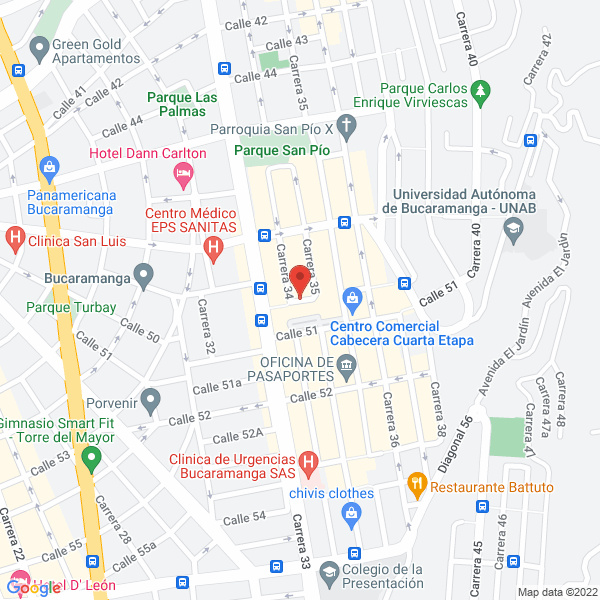 Map of Fashion Piercing