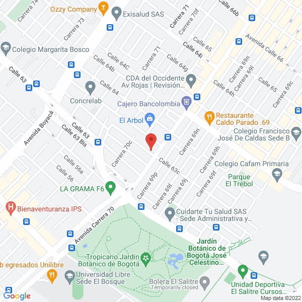 Mapa de Empanadas Supercriollitas