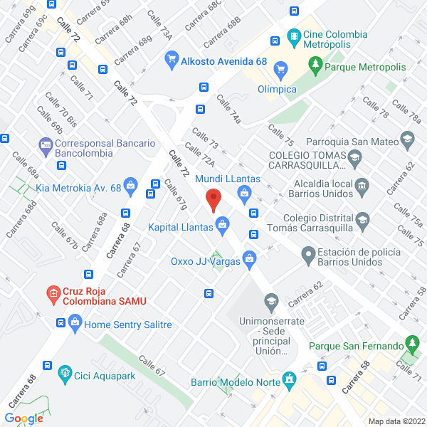 Mapa de Empaques & Empaques