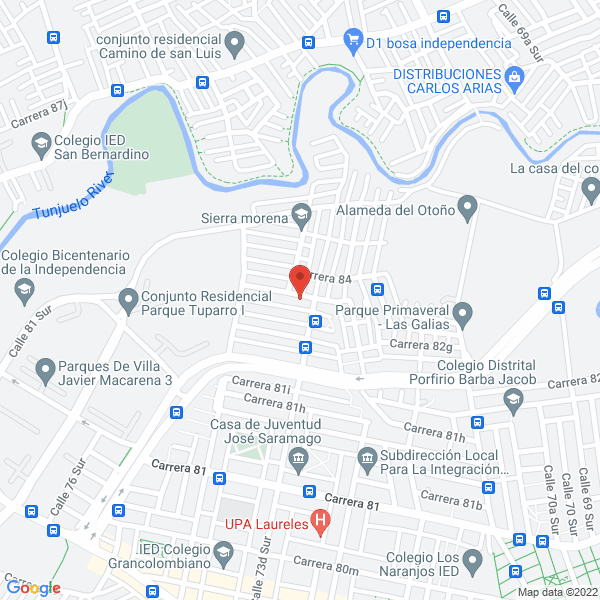 Mapa de Estilos Y Contrastes