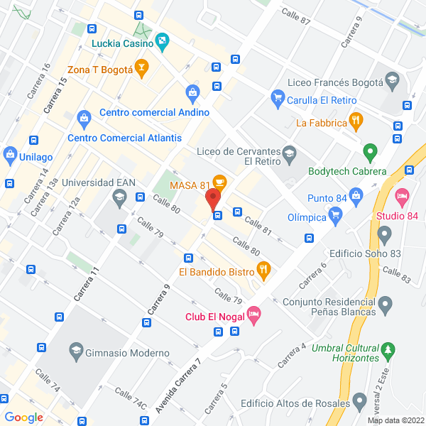 Mapa de Estratega Colombia S.A.S.