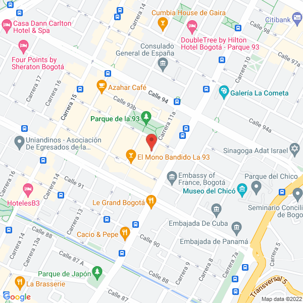 Mapa de Equilibrio Social Y Cultural S.A.S.