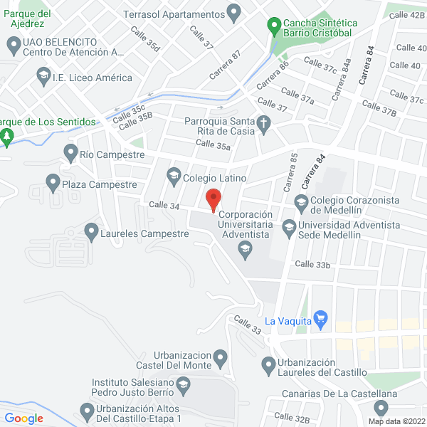 Mapa de Equipos Y Partes Primar