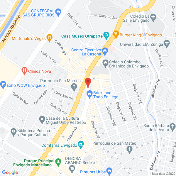Mapa de Estilos De Siempre