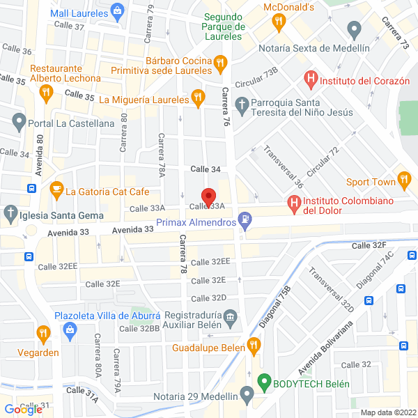 Mapa de Fofuras Felinas