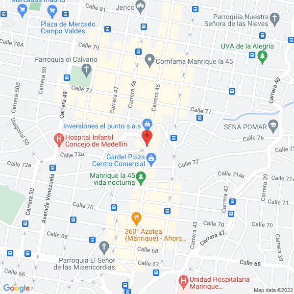 Mapa de Estampados & Procesos