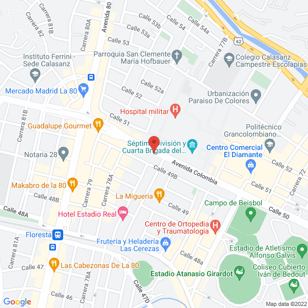 Mapa de Faccia S.A.S.