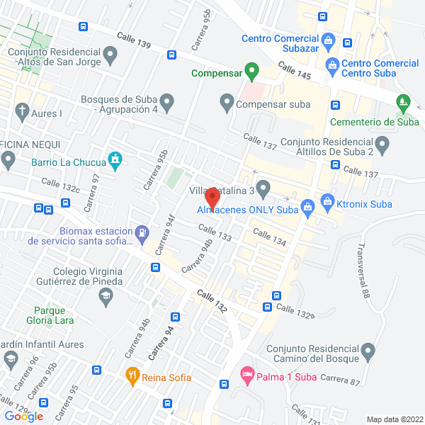 Mapa de Fundación Despertar De Los Sentidos