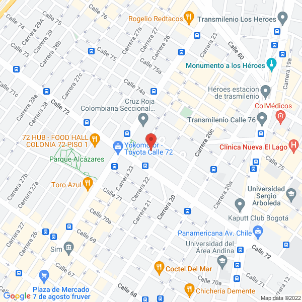 Mapa de Gamba Mantenimiento E Ingeniería