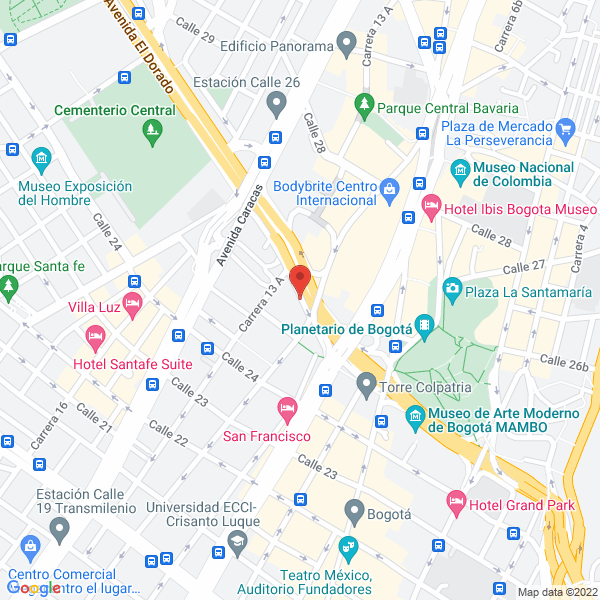 Mapa de Enfoques Fp Eu.