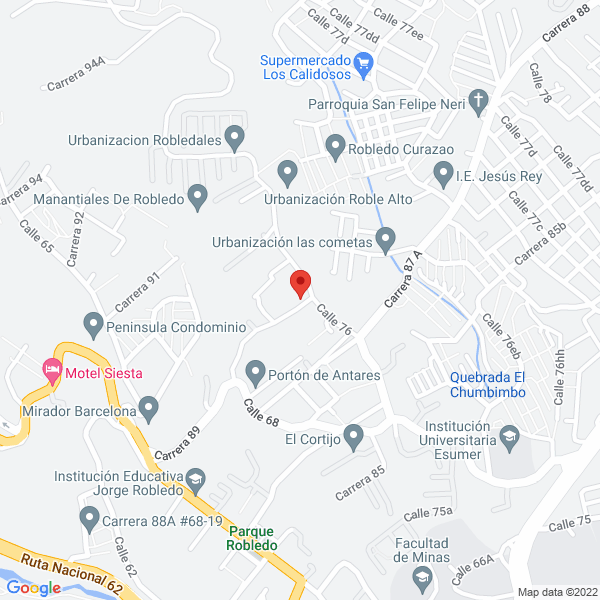 Mapa de Herramientas Marín