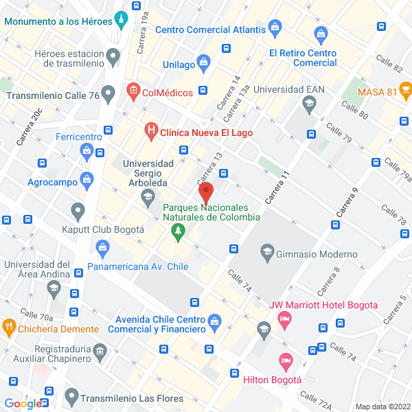 Mapa de Identificación Plástica S.A.