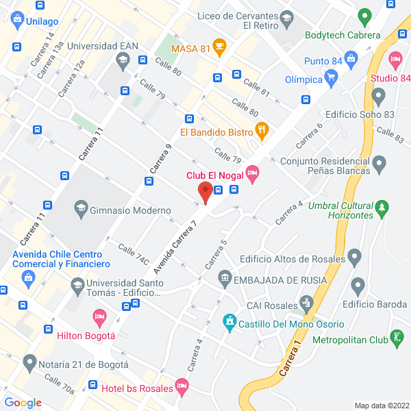 Mapa de Ikon Banca De Inversion S.A.S.