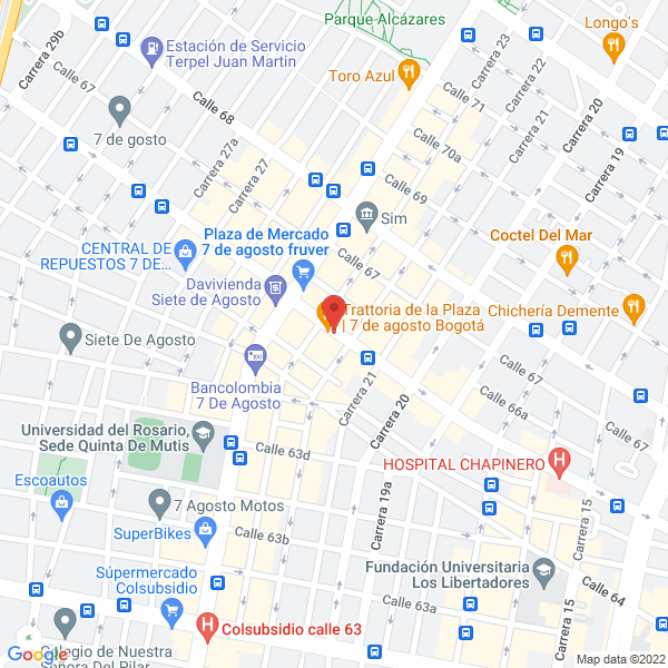 Mapa de Gabyplast