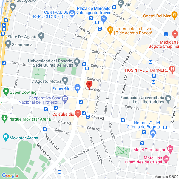 Mapa de Hypergraph Editores