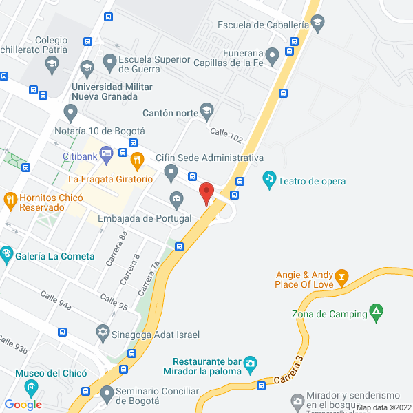 Mapa de Identificacion Por Radio Frecuencia Cía.