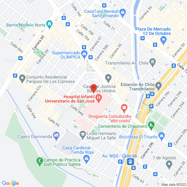 Mapa de Inversiones Arias H S.A.S.