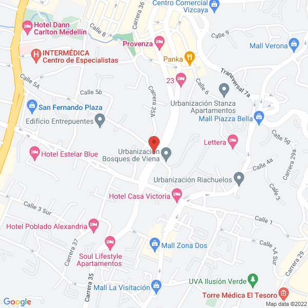 Mapa de Inversiones Buenos Vientos