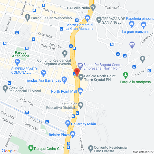 Mapa de Inversiones C I J S.A.S.
