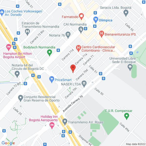 Mapa de Inversiones Gyos Ltda