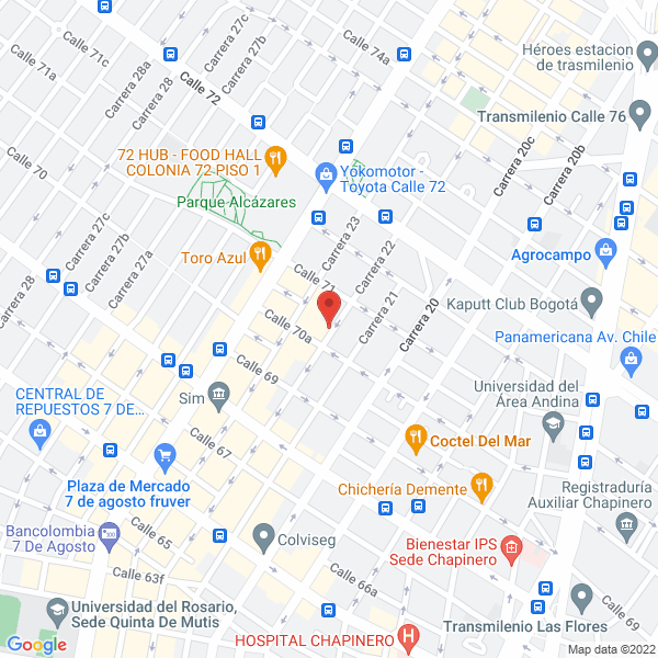 Mapa de Perniles De La Sabana