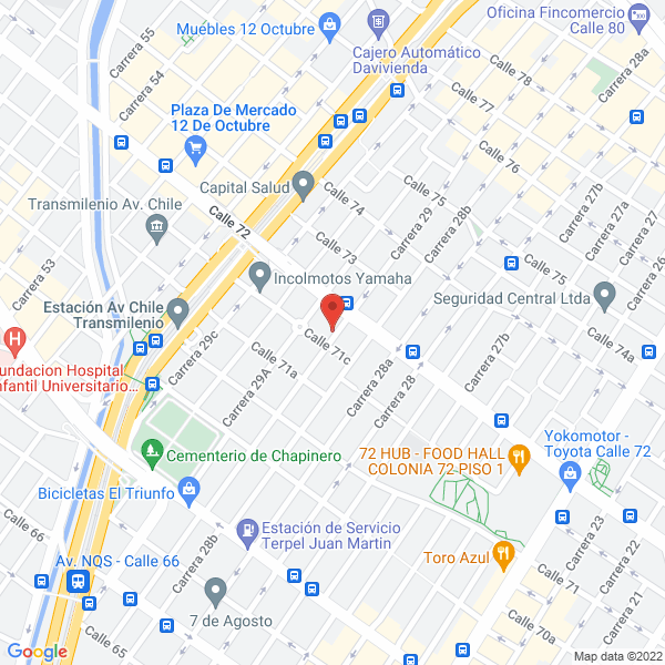 Mapa de Jerautos S.A.S.