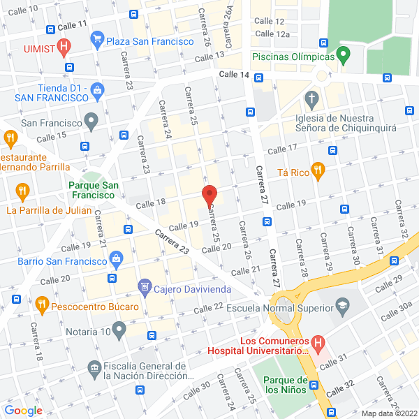 Map of La Nueva Panadería