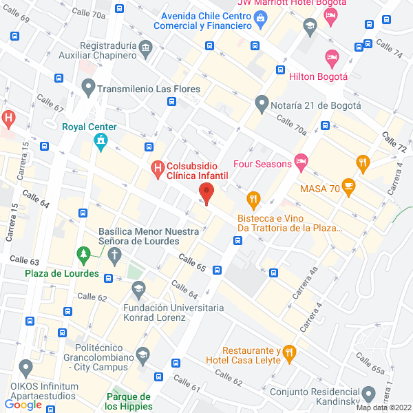 Mapa de La Llanerita