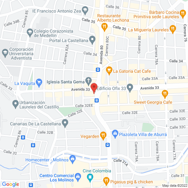 Mapa de Ropa Lista