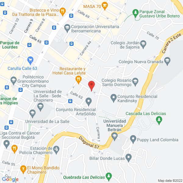Mapa de Itamae Sushi