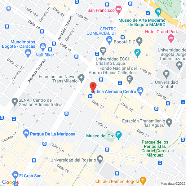 Mapa de Moda Perfecta S.A.S.