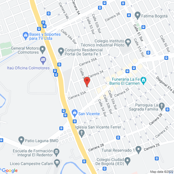 Mapa de Industrias Tchb