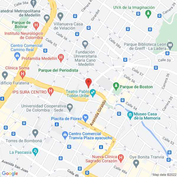 Mapa de Los 5 Elementos