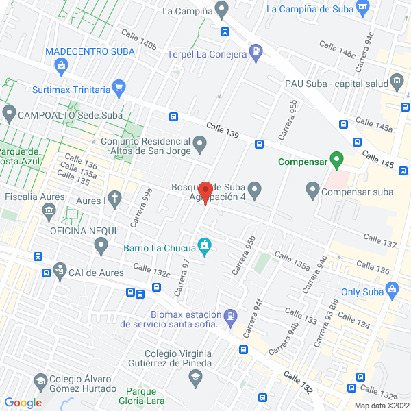 Mapa de Los Fascinantes Del Vallenato