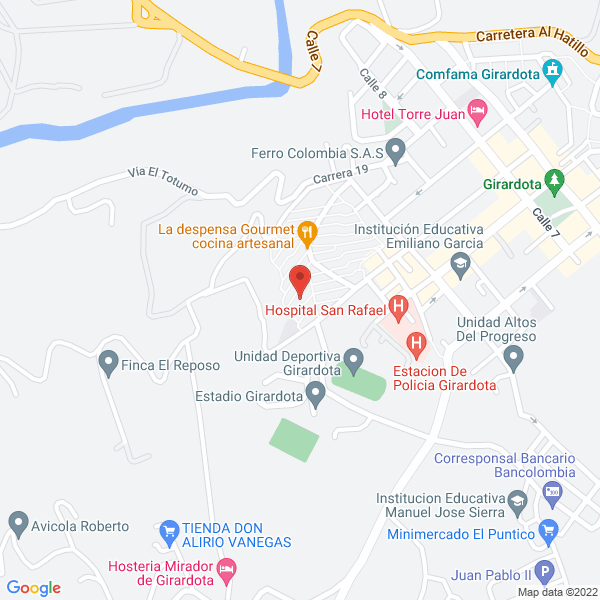 Mapa de Marca Empresarial Global