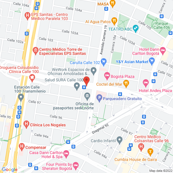 Mapa de Marketin De Energía