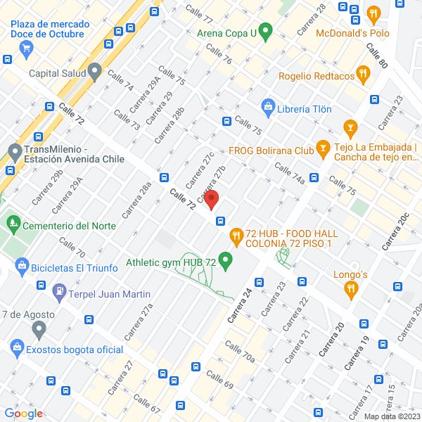 Mapa de Nanosegundos Sistemas Y Integración S.A.S.