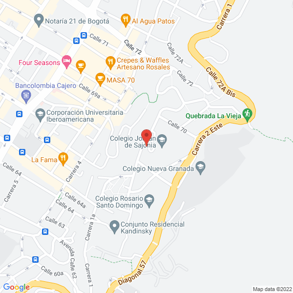 Mapa de María Elisa Mendoza Petit Gourmet S.A.S.