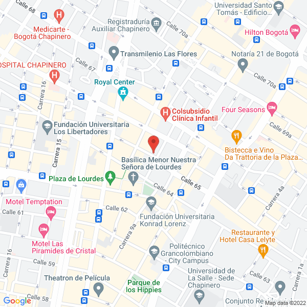 Mapa de Martínez Guillermo