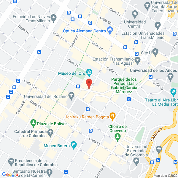 Mapa de Negocios & Outsourcing On Line S.A.S.