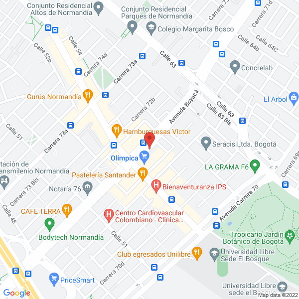Mapa de Nero S.A.S.