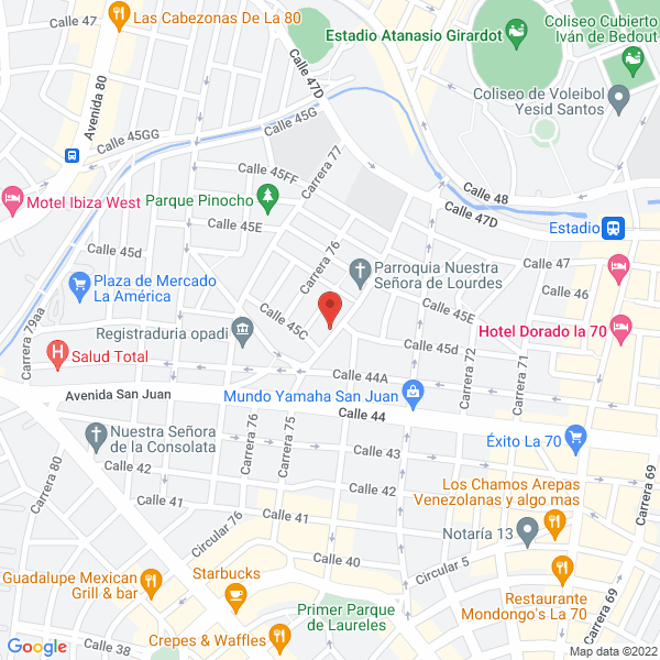 Mapa de Masaje Estético Y Terapéutico