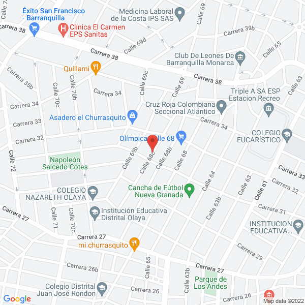 Map of Maxi-Pos Software
